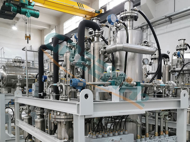 GHM Series H2 Generator